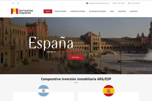 Horizonte Hispania | Inversiones en España