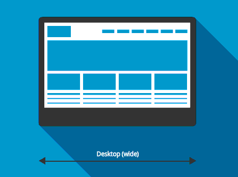 Diseño web Adaptativo responsivo